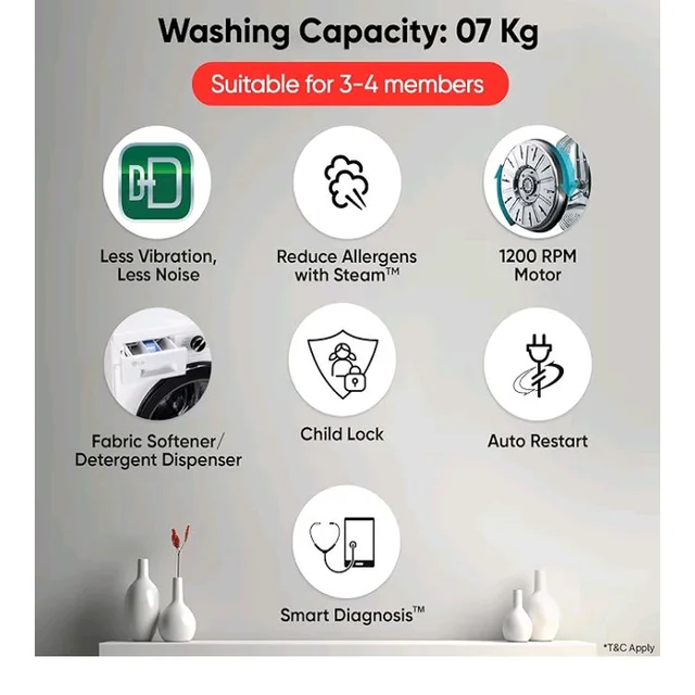 LG Smart Choice, 7 Kg, 5 Star, Steam, Inverter Direct Drive Technology, 6 Motion DD, Fully-Automatic Front Load Washing Machine (FHB1207Z2W, Remove Allergens & Stain, In-Built Heater, Essence White)