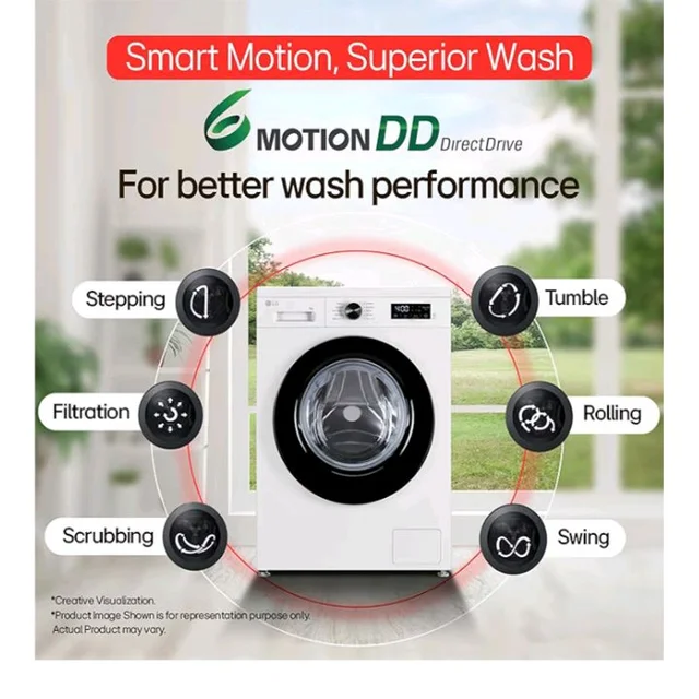 LG Smart Choice, 7 Kg, 5 Star, Steam, Inverter Direct Drive Technology, 6 Motion DD, Fully-Automatic Front Load Washing Machine (FHB1207Z2W, Remove Allergens & Stain, In-Built Heater, Essence White)