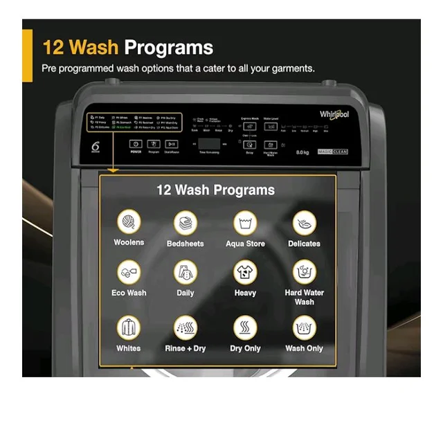 Whirlpool 8 kg Magic Clean 5 Star Fully Automatic Top Load Washing Machine Grey (MAGIC CLEAN ELT 8.0 GREY 10YMW, Hard Water Wash)