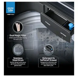 SHARP 8.0 kg, 5 star Semi-Automatic Top Loading Washing Machine with Quadroniq Pulsator, Wave Dry Ring, 1300 RPM (ES-SD80NB-TR, Ruby Red, Pure Wave+)