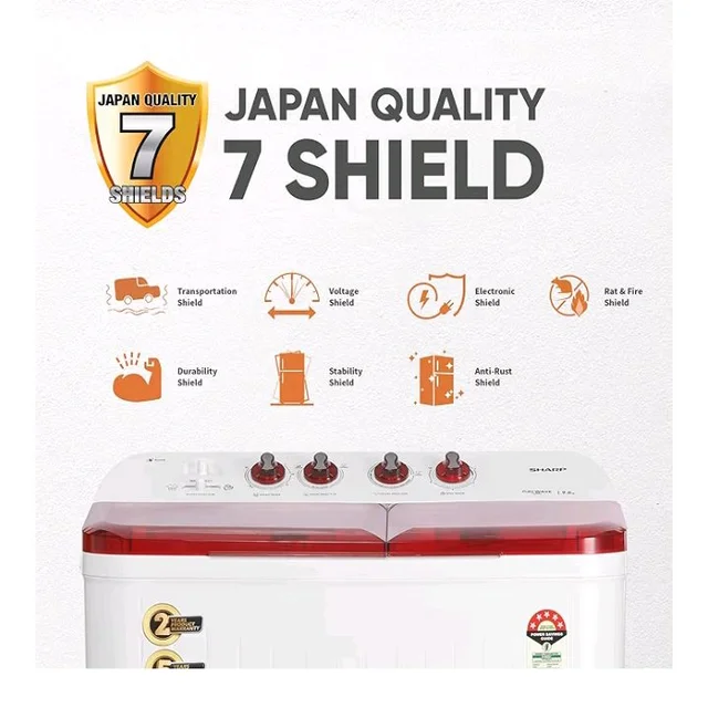 SHARP 9.0 kg, 5 star, Semi-Automatic Top Loading Washing Machine with HydroBlast Wash, Quadroniq Pulsator, 1300 RPM (ES-SD90NB-PR, Ruby Red, Pure Wave)