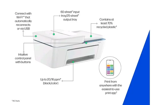 HP AI Capable Ink Advantage 4388 Dual Band WiFi (up to 10X Faster) Colour Printer Print/Scan/Copy with ADF Ideal for Home/Small Office