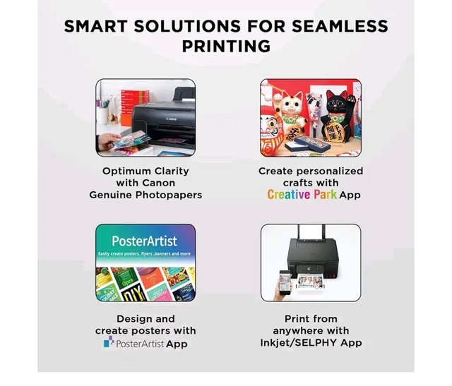 Canon PIXMA TS307 Print Only WiFi Inkjet Colour Printer for Home, Upto 100 Black and 100 Colour Prints