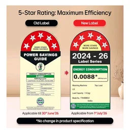 LG 10.5 kg, 5 Star, Roller Jet Pulsator with Soak, Wind Jet Dry Technology, Semi-Automatic Top Load Washing Machine (P105ASRAZ, Burgundy, Rat Away & Smart Filter)
50+ bought in past month
21%
off
