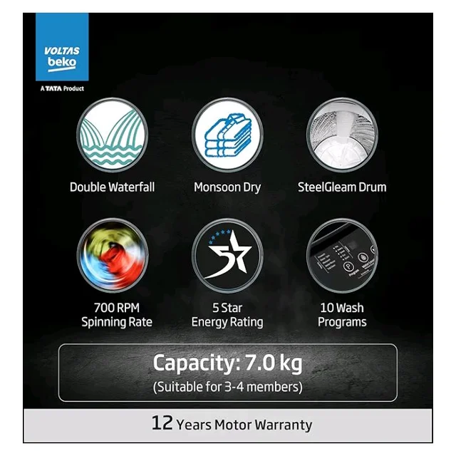 Voltas Beko, Top Load 7 Kg 5 Star Eco Wash/Monsoon Dry Fully-Automatic Washing Machine (WTL70, Water Reuse, Side Waterfall, Mansoon Dry, Dark Grey)
100+ bought in past month