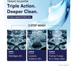 IFB 7 Kg 5 Star with Deep Clean® Technology, AI Powered, Fully Automatic Top Load Washing Machine (TL701MG1, ActivMix, Aqua Energie, Med Grey)