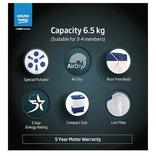 Voltas Beko, A Tata Product 6.5 Kg 5 Star Semi-Automatic Top Loading Washing Machine (WTT65UNX/OK3I0I0W01, Blue, Pulsator wash technology)