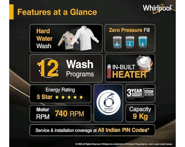 Whirlpool 9 Kg 5 Star MAGIC CLEAN BW PRO Heater Fully Automatic Top Load Washing Machine (MAGIC CLEAN PRO BW H 9 KG Mn GREY 10YMW with In-Built Heater, 2025)