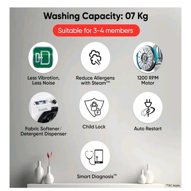 SHARP 7.5 kg, 5 star Rating with E-Spin Pulsator,Semi-Automatic Top Loading Washing Machine, 1300 RPM (ES-SD75NB-TS, Steel Grey, Pure Wave)