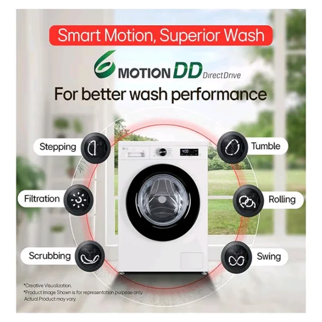 SHARP 7.5 kg, 5 star Rating with E-Spin Pulsator,Semi-Automatic Top Loading Washing Machine, 1300 RPM (ES-SD75NB-TS, Steel Grey, Pure Wave)
