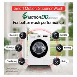 SHARP 7.5 kg, 5 star Rating with E-Spin Pulsator,Semi-Automatic Top Loading Washing Machine, 1300 RPM (ES-SD75NB-TS, Steel Grey, Pure Wave)