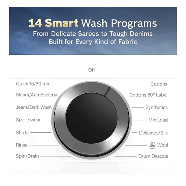 Bosch 9 kg 5 Star Front Load Fully-Automatic Washing Machine, AI ActiveWater, 14 Wash Programs, Removes 99.9% Germs with Steam, No Tangle or Wrinkle, SoftCare Paddle,Zero Vibration, White, WGA14200IN
200+ bought in past month
