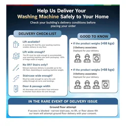 Bosch 9 kg 5 Star Front Load Fully-Automatic Washing Machine, AI ActiveWater, 14 Wash Programs, Removes 99.9% Germs with Steam, No Tangle or Wrinkle, SoftCare Paddle,Zero Vibration, White, WGA14200IN
200+ bought in past month