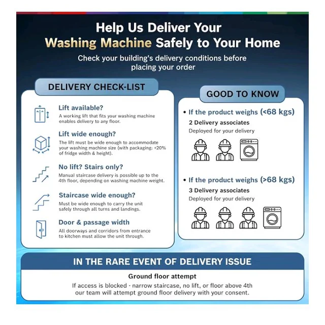 Bosch 9 kg 5 Star Front Load Fully-Automatic Washing Machine, AI ActiveWater, 14 Wash Programs, Removes 99.9% Germs with Steam, No Tangle or Wrinkle, SoftCare Paddle,Zero Vibration, White, WGA14200IN
200+ bought in past month