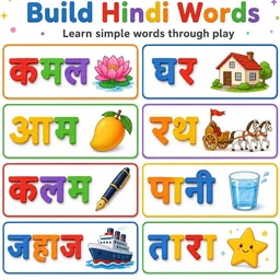 Solo MagPlay Hindi Letters Kit (Varnmala Kit) — 60 Magnetic Foam Letters + A4 Metal Play Board | Age 3+ | Includes Vowels, Consonants & Matras for Word Building