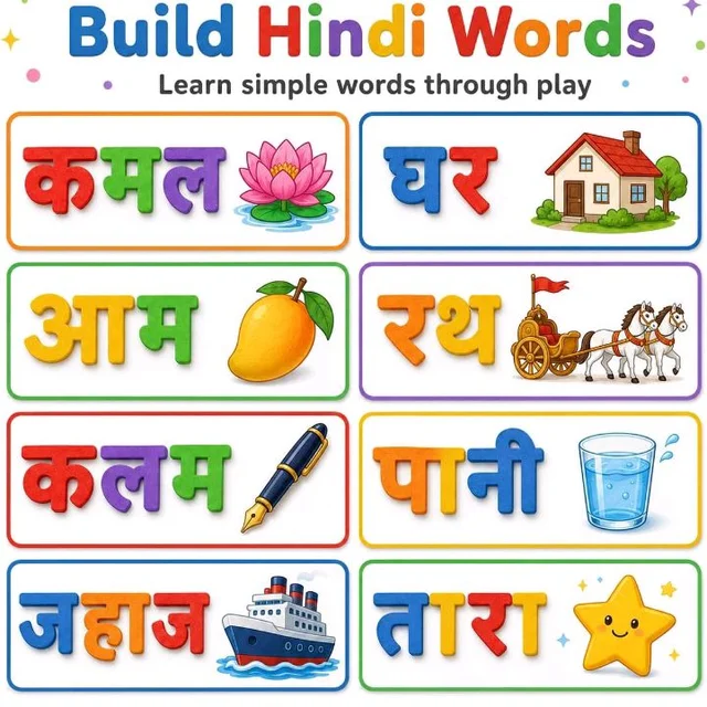Solo MagPlay Hindi Letters Kit (Varnmala Kit) — 60 Magnetic Foam Letters + A4 Metal Play Board | Age 3+ | Includes Vowels, Consonants & Matras for Word Building