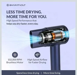 BreezeX Hair Dryer
102,000 RPM High-Speed Motor, Ion Care Technology, Thermo Control Technology, 360° Magnetic Styling