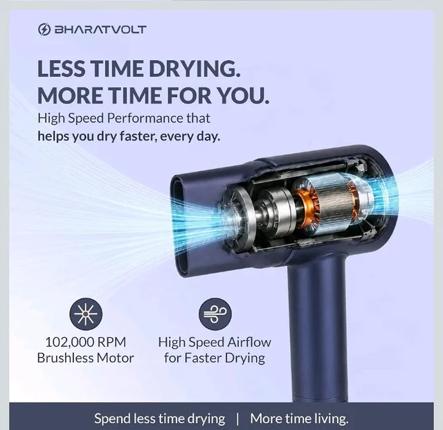 BreezeX Hair Dryer
102,000 RPM High-Speed Motor, Ion Care Technology, Thermo Control Technology, 360° Magnetic Styling