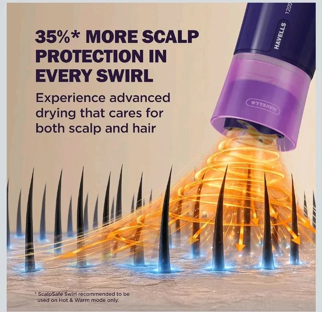 Havells Styling Hair Dryer|Vortex Flow Technology|3 Styling Attachments| ScalpSafe Swirl (Patent Applied)|Aerofocus Nozzle|Quill-Style Comb|Styling with Care|2 years Guarantee|
