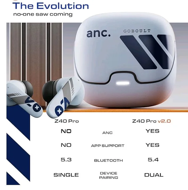 GOBOULT Z40 Pro v2.0 in Ear Earbuds with ANC, 100H Playtime, Amp App Support, Active Noise Cancellation, Quad Mic ENC, Dual Device Pairing, 13mm Driver, Bluetooth 5.4 Wireless (Cloud Blue)
500+ bought in past month
50%
off