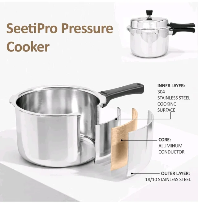 SOLARA Triply Stainless Steel Pressure Cooker 2 L, Outer Lid Design, Induction & Gas Compatible, Even Heat Distribution, Heavy Duty Kitchen Cookware