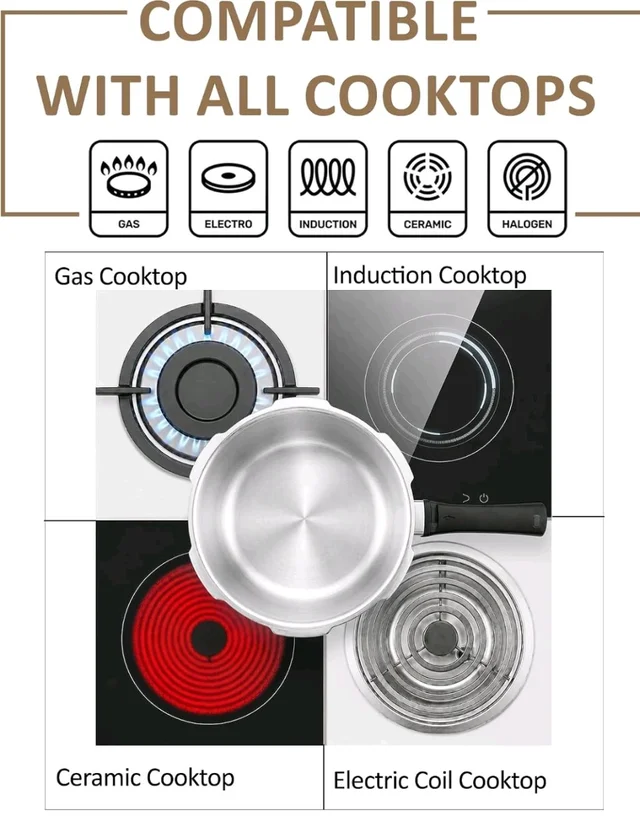SOLARA Triply Stainless Steel Pressure Cooker 2 L, Outer Lid Design, Induction & Gas Compatible, Even Heat Distribution, Heavy Duty Kitchen Cookware