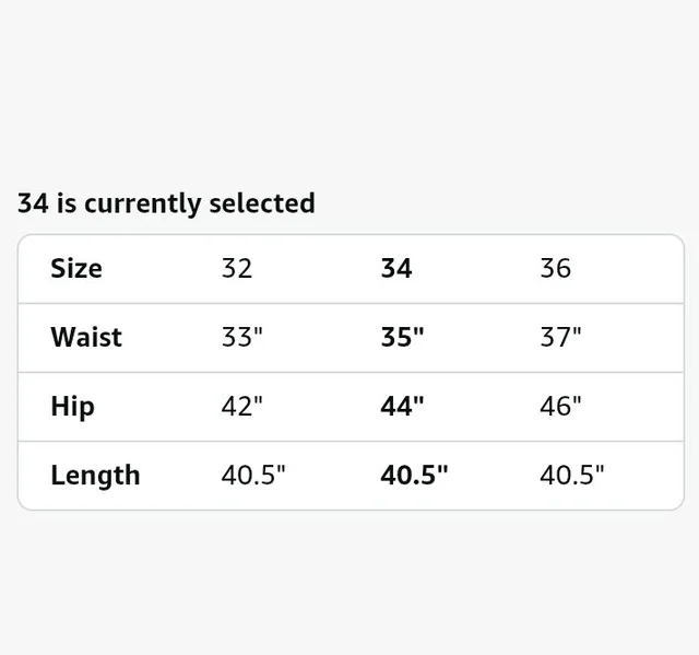 Men's Comfortable Casual Denim Jeans || Straight Fit (Jean) for Men || Regular Fit Mid Rise Flat Front Full Length Jeans for Men| Modern & Fashionable for Casualwear - 32