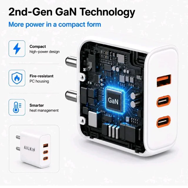 AILKIN Conquerer 65W GaN Fast Charger, 1 x Type A, 2 X Type C, PD 3.0 PPS Wall Charger for MacBook Air/Pro, iPhone 16/15/14/13, Samsung Galaxy S25/S24, iPad, Tablets & More