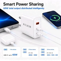 AILKIN Conquerer 65W GaN Fast Charger, 1 x Type A, 2 X Type C, PD 3.0 PPS Wall Charger for MacBook Air/Pro, iPhone 16/15/14/13, Samsung Galaxy S25/S24, iPad, Tablets & More