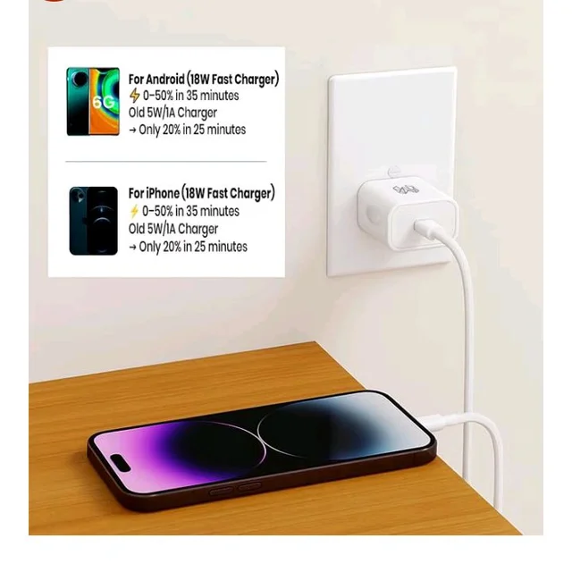 MOOSH 18W USB-C Fast Charger Adapter | BIS Certified PD + QC 3.0 Type-C Power Adapter for iPhone 15/15 Pro/14/13/12/11 Series & USB-C Devices | Safe Rapid Charging | White