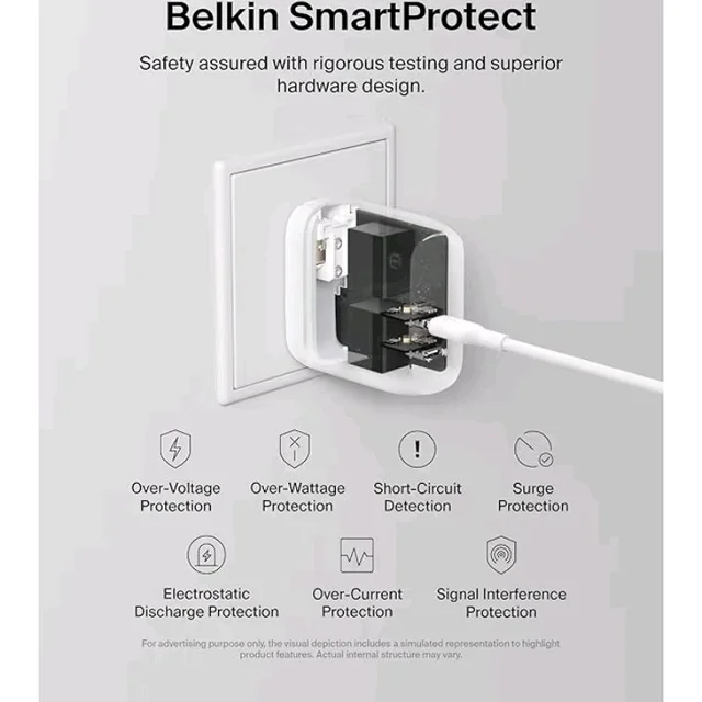 Belkin 40W (20W + 20W) Two Ports USB -C PD Wall Charger | Fast Charging for iPhone 17, Air, Pro, Pro Max, Samsung Galaxy S25, Google Pixel 10, iPad, AirPods, & More | 2 Years Warranty, White