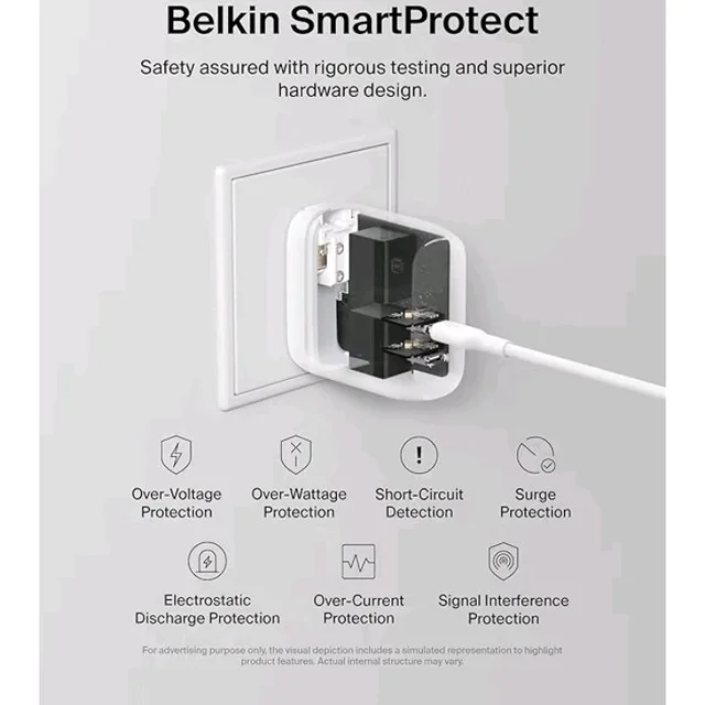 Belkin 40W (20W + 20W) Two Ports USB -C PD Wall Charger | Fast Charging for iPhone 17, Air, Pro, Pro Max, Samsung Galaxy S25, Google Pixel 10, iPad, AirPods, & More | 2 Years Warranty, White