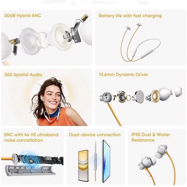 Compatible with Realme 5 ANC Bluetooth Neckband Earphones with 13.6mm Driver, ANC Feature, HD Sound Quality, Long Battery Life, Premium Finish(Dawn Silver)