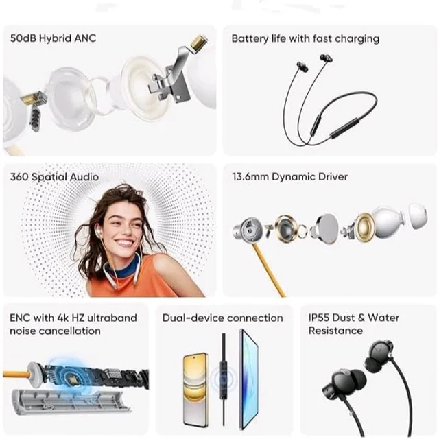 Compatible with Realme 5 ANC Wireless Neckband with Deep Bass Sound, ANC Feature, Long Battery Life, Quick Charge Support, Comfortable Fit and Stylish Look(Black)
50+ bought in past month