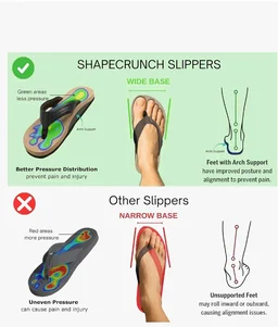 SHAPECRUNCH Women's Arch Support Slippers | Ortho Flipflops with soft MCR footbed - Reduce Pressure on Feet, Joints, and Back - 6
