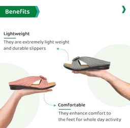 ORTHO JOY Fancy doctor slippers | Soft Sandal for women | Comfortable Footwear for women
- 10