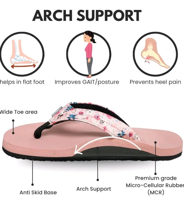 SHAPECRUNCH Women's Arch Support Slippers | Ortho Flipflops with soft MCR footbed - Reduce Pressure on Feet, Joints, and Back - 11