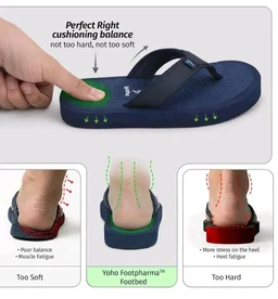 YOHO ArchFlex orthopedic slippers for women | Arch support for pain relief | Soft, Anti-Skid, lightweight | comfortable padded straps flip flops for Everyday - 10