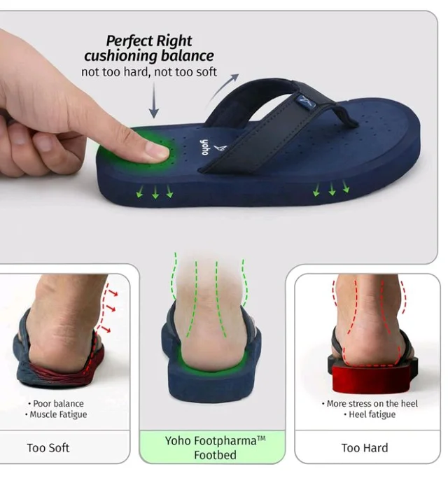 YOHO ArchFlex orthopedic slippers for women | Arch support for pain relief | Soft, Anti-Skid, lightweight | comfortable padded straps flip flops for Everyday - 10