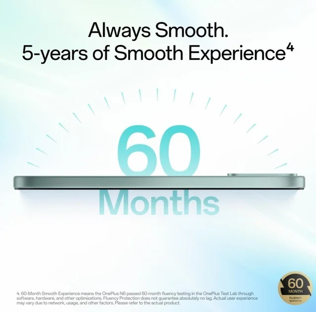 OnePlus N6 | 6GB+128GB | Fresh Mint | Segment's Biggest 8000mAh Battery | Segment's Fastest 45W Charging | 60-Month Smoothness | Smooth 120Hz Display | 50MP Camera | Military-Grade Durability