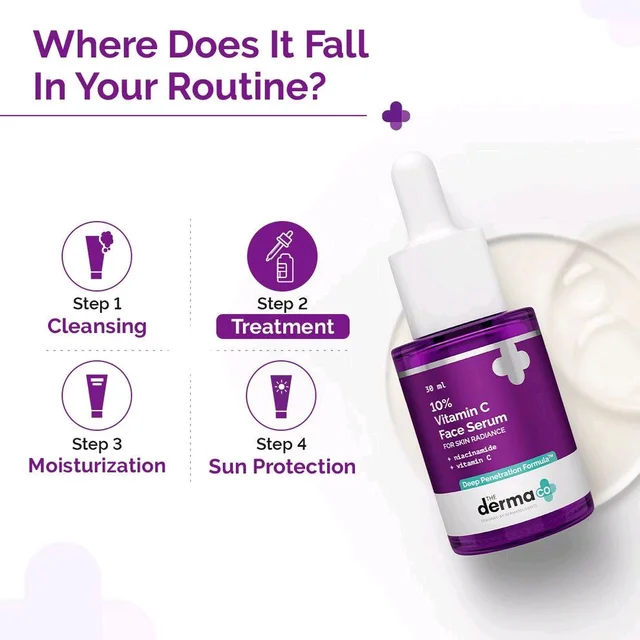 The Derma Co Vitamin C Face Serum