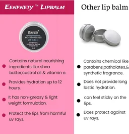 Eenfnety ™ PCENFLB001 Lip Balm For Dark Lips Lightening, Dry And Chapped Lips - Black