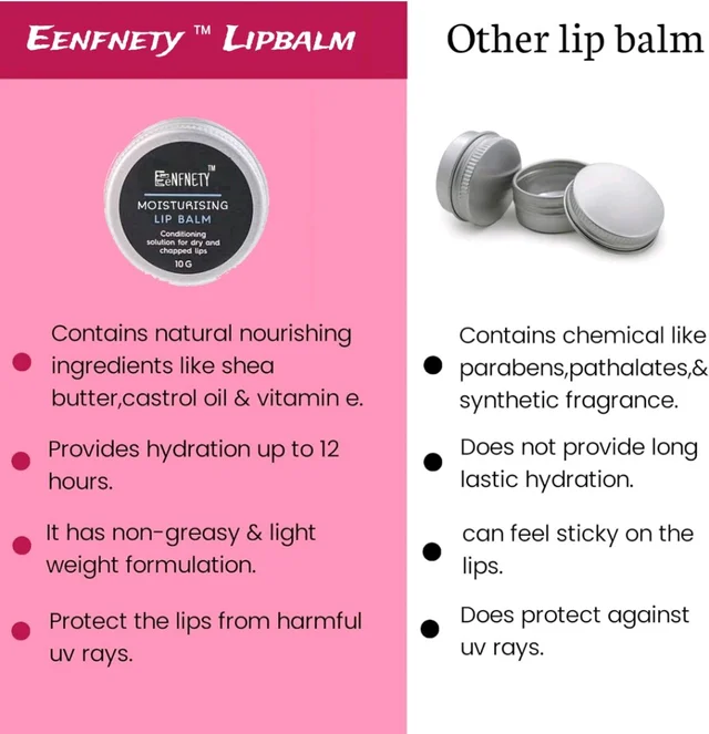 Eenfnety ™ PCENFLB001 Lip Balm For Dark Lips Lightening, Dry And Chapped Lips - Black