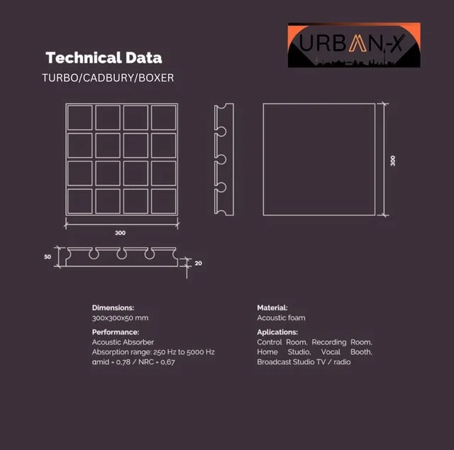 Urban-X URBAN-X Turbo Soundproofing Studio Acoustic Foam 1'x1' - 2 Inches 50D High Density, Soundproof Foam, Noise Reduction Panels, Echo Absorption - Set of 36, Black