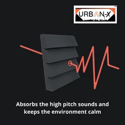 Urban-X URBAN-X T-Wedge Soundproofing Studio Acoustic Foam 1'x1' - 2 Inches 50D High Density, Soundproof Foam, Noise Reduction Panels, Echo Absorption - Set of 6, Black