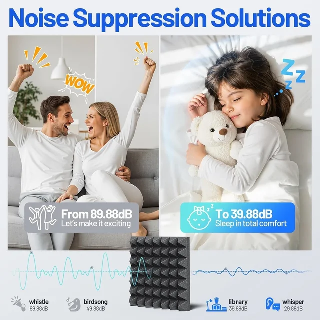 URBAN-X Acoustic Foams Acoustic Panels 12″×12″×2″ Thick | HIGH DENSITY Acoustic Foams for Echo Reduction & Sound Proofing - Set of 6, Black, Cadbury Acoustic Foam