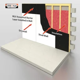 URBAN-X® SoundProofing Mass Loaded Vinyl Sheet , Wall, Window & Door Soundproofing | FR MLV , High Density Black Colour 1900 kg/m^3 Sound Membrane - 4x4, MLV, 3mm Thickness