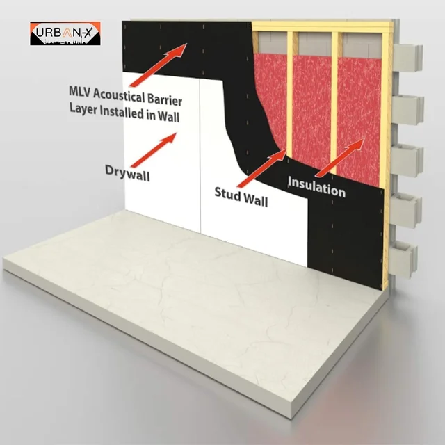 URBAN-X® SoundProofing Mass Loaded Vinyl Sheet , Wall, Window & Door Soundproofing | FR MLV , High Density Black Colour 1900 kg/m^3 Sound Membrane - 4x4, MLV, 3mm Thickness