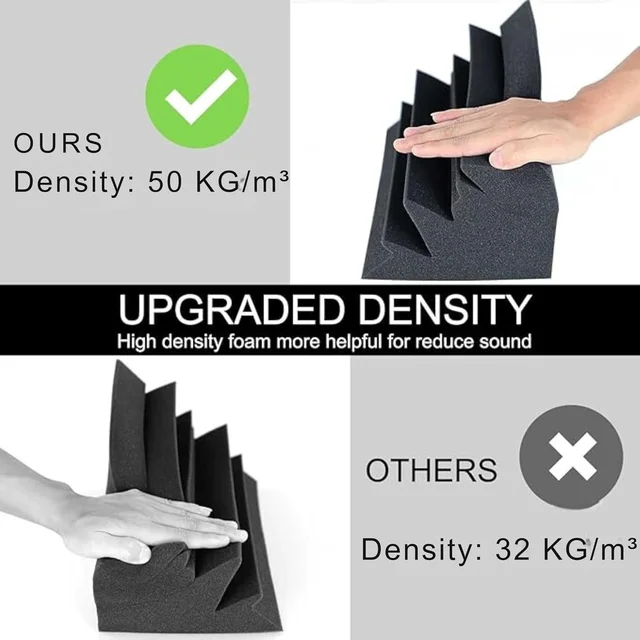 Urban-X URBAN-X Bass Traps Soundproofing Studio Acoustic Foams 12"x12"x24" 50D High Density, Soundproof Foam, Noise Reduction Panels, Echo Absorption - Set of 10, Black