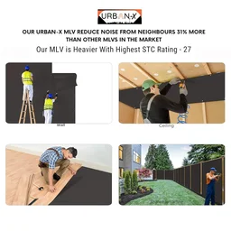 URBAN-X® SoundProofing Mass Loaded Vinyl Sheet , Wall, Window & Door Soundproofing | FR MLV , High Density Black Colour 1900 kg/m^3 Sound Membrane - 4x4, MLV, 1.5mm Thickness